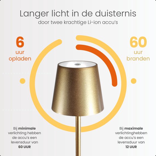 Tafellamp aluminium oplaadbaar dimbaar touch 36CM Goud