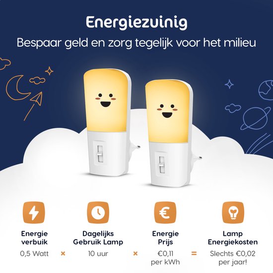 LED Nachtlampje in Stopcontact - 2 stuks - Dimbare Nachtlampjes met Sensor