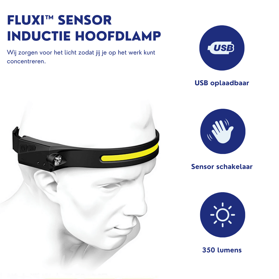 Bestools Sensor Inductie Hoofdlamp (1+1 GRATIS)