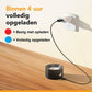 Wandlamp zwart- oplaadbaar – met afstandsbediening (ACTIE 1+1 gratis)