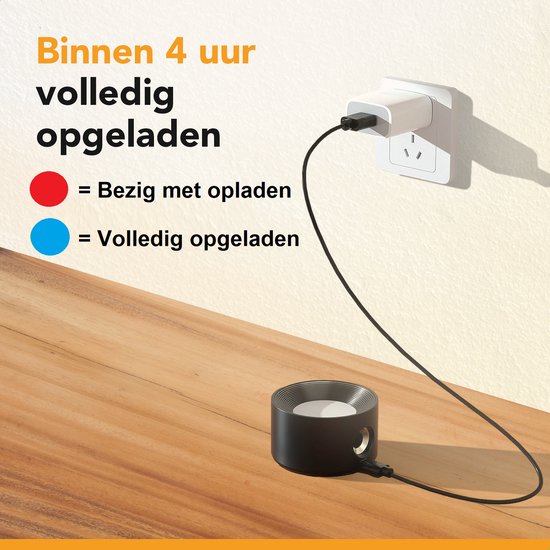 Wandlamp zwart- oplaadbaar – met afstandsbediening (ACTIE 1+1 gratis)