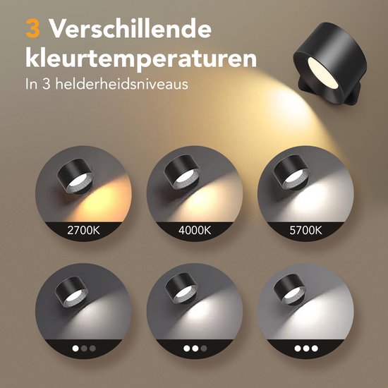 Wandlamp zwart- oplaadbaar – met afstandsbediening (ACTIE 1+1 gratis)