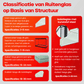 Magnetische ramenwisser 4-24mm - Geschikt voor Enkel en Dubbelglas - Verstelbare ruitenreiniger & Raamwisser