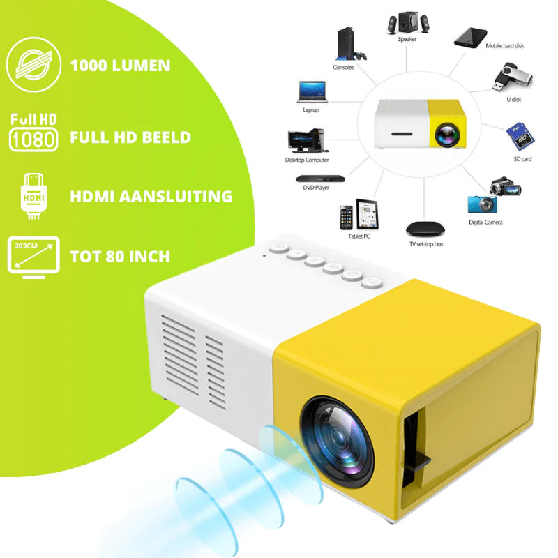 MiniBeam™ - Mobiele HD Zak Projector